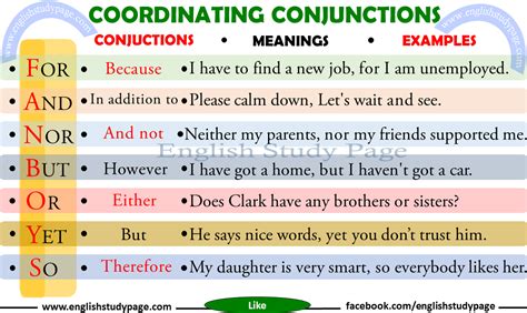 These conjunctions are used to link or join two words or phrases that are equally important and complete in terms of grammar when compared with each other. Coordinating Conjunctions - English Study Page