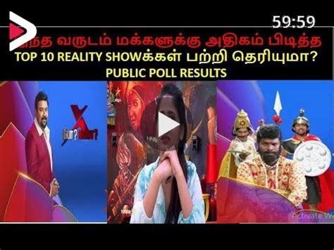 Top Favourite Tamil Reality Shows Of The Year Neeya Naana Biggboss