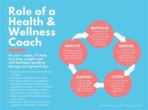 Create Healthy New Habits and Finally Lose The Weight