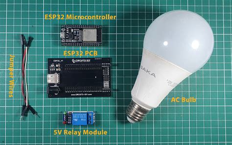 Esp32 Tutorials Control Ac Appliances With Relay Web Server