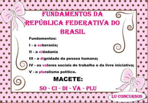 Fundamentos Da Republica Federativa Do Brasil