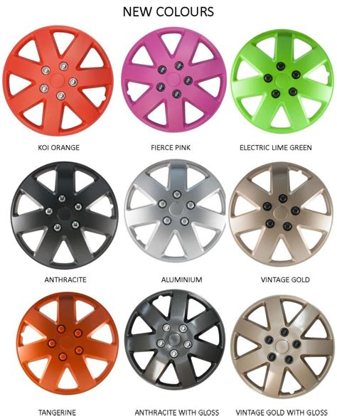 How To Plasti Dip Car Wheels Complete Process