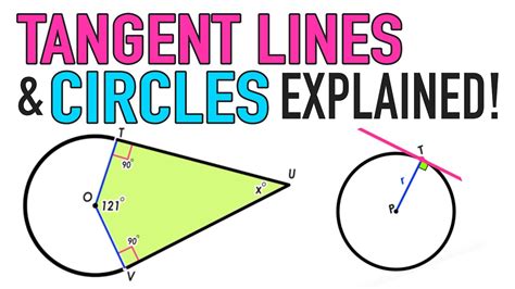 Tangent Lines And Circles Explained Youtube
