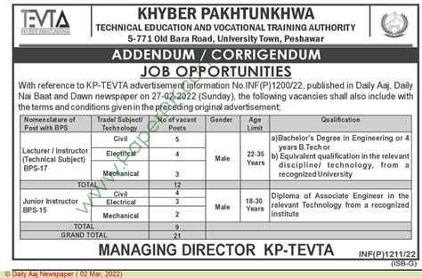 Lecturer Jobs In Peshawar At Tevta Technical Education And Vocational
