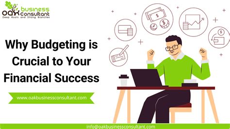 Why Budgeting is Crucial to Your Financial Success