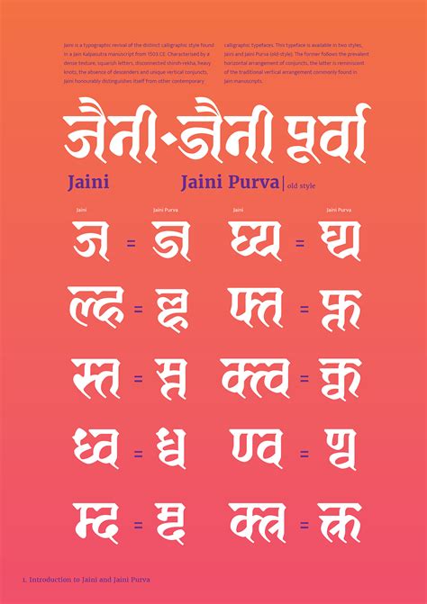 Jaini Devanagari Font Based On 1503 Ad Manuscript Behance