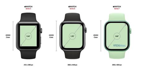 Apple Watch 7 So Groß Wird Das Neue Display Wirklich