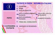 patente elettronica europea punti documento rinnovo patenti bambini identita colorare nuova motorizzazione carta conversione essere stradale patentes vettoriale plastica cqc