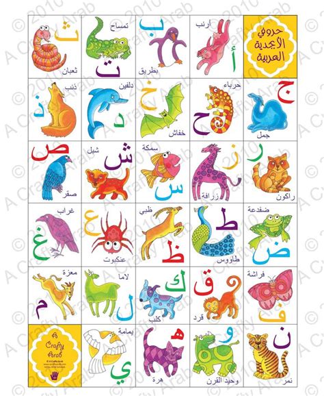 The arabic alphabet contains 28 letters. Arabic Alphabet Animal Poster Launch {Resource} by A ...