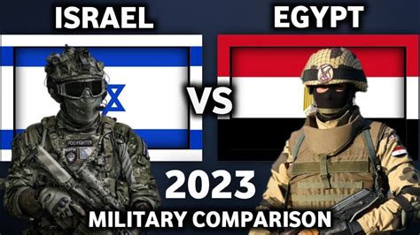 Israel Vs Egypt Military Power Comparison 2023 Egypt Vs Israel