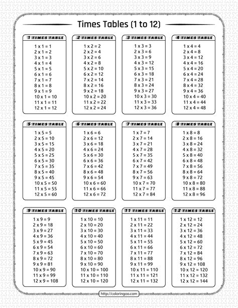 Times Table Chart Printable Pdf Comicpole