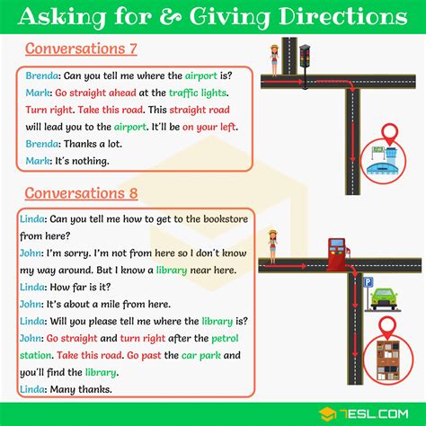 Asking For And Giving Directions English Conversations 7esl