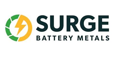 Surge Battery Metals Stock Chart