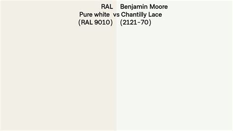 RAL Pure White RAL 9010 Vs Benjamin Moore Chantilly Lace 2121 70