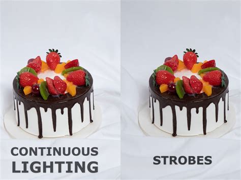 Continuous Lighting vs. Strobes: Which is Better for You? | ePHOTOzine