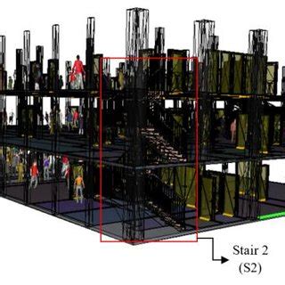 Sharifah amani memuatnaik satu tweet mengenai kejadian samun dalam lif di sebuah stesen mrt di ibu negara dan kejadian syed saddiq didakwa diserang ketika hari. Sharifah Nurul Ain SYED MUSTORPHA | PhD Student | Diploma ...