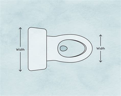 Toilet Dimensions And Measurements To Know Wayfair