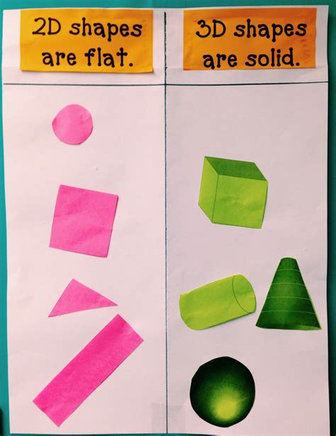 Pin By Jana U On Kindergarten Math Ideas Kindergarten Math Lesson