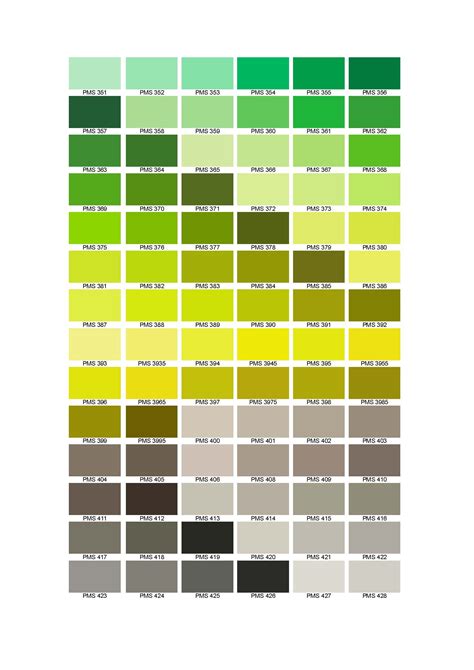 Pantone Colour Chart Cable And Wire Information Forum Pantone Color