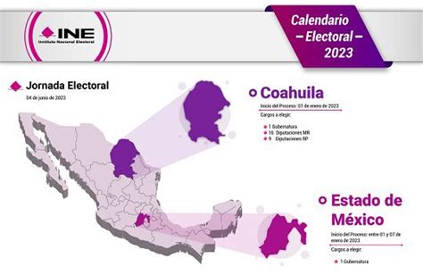 Fechas De Campaña Y Precampaña Para Elecciones De Estado De México Y Coahuila Ine Columnas De