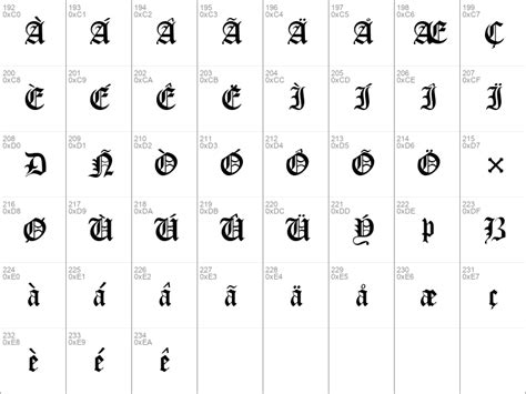 This font is available in truetype or opentype format. Download free Old English Gothic Regular font dafontfree.net