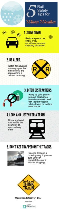 30 Rail Safety Tips Ideas Safety Tips Train Tracks Train