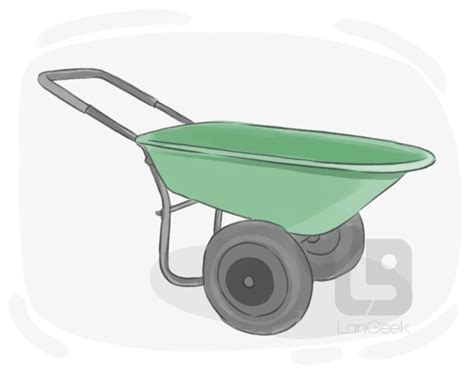 Definition And Meaning Of Two Wheeled Wheelbarrow Langeek