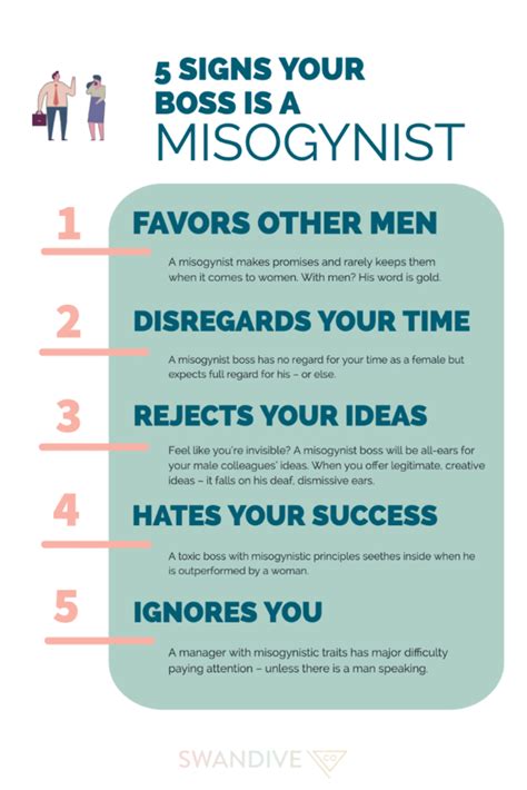 5 signs your boss is a misogynist psychology today new zealand