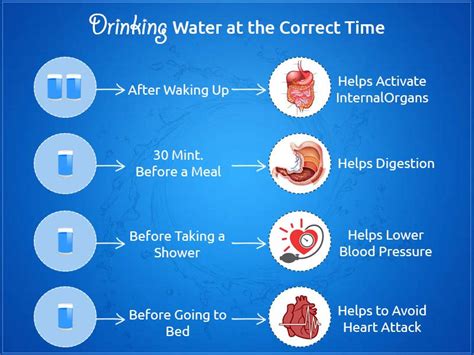 drink 8 glasses of water and enjoy the health benefits drinking water health myths drinks