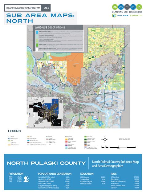 Exhibits - Pulaski County Land Use Study