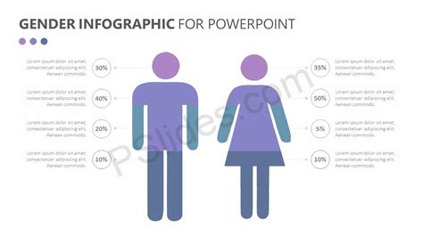Free Gender Infographic For Powerpoint Pslides