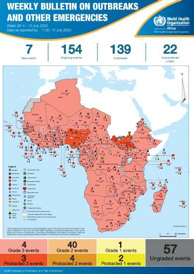 Outbreaks And Emergencies Bulletin Week 28 4 10 July 2022 Who Regional Office For Africa