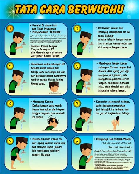 Pada saat memulai wudhu hendaknya membaca basmalah sambil mencuci kedua belah tangan sampai pergelangan tangan hingga bersih. Sebutkan tata cara wudhu yang benar? ,Sebutkan hal-hal ...