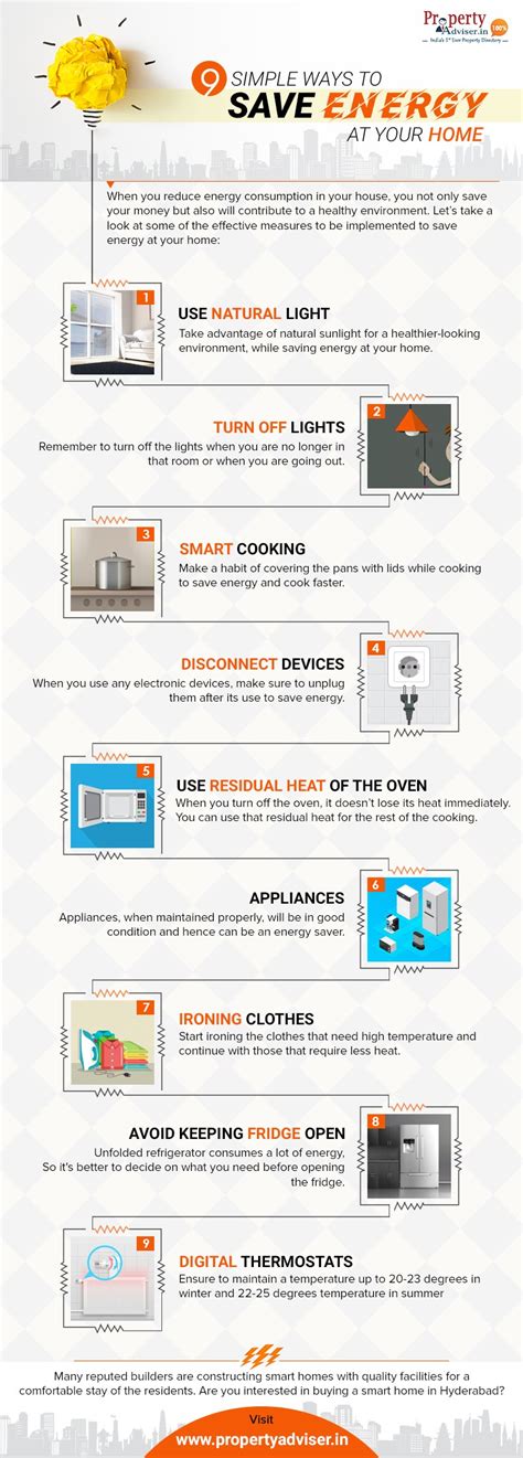 9 Simple Ways To Save Energy At Your Home Infographic