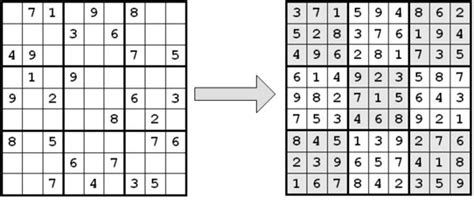 Renban 3x3 groups sudoku instructions. Sudoku Solver with LINQ (C# 3.0) - CodeProject