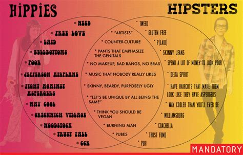 Hippies Vs Hipsters A Venn Diagram Visual Ly