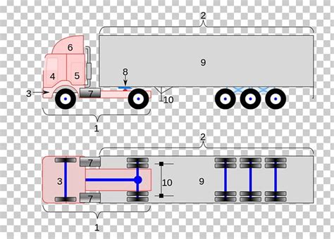 Trailers are required to have at least running lights, turn signals and brake lights. Car Semi-trailer Truck Wiring Diagram Schematic PNG ...