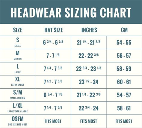 Choosing The Correct Hat Size For The Perfect Fit Panama