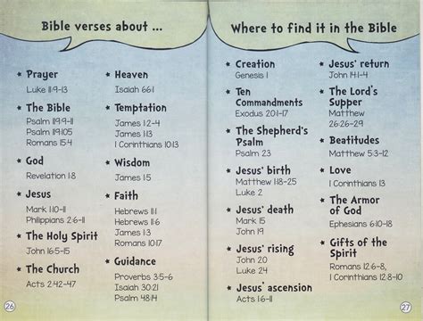 Gospel booklet for children - 32 page tract — Truth for Kids