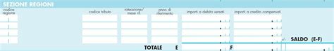 Sono stati appena pubblicati i nuovi i codici tributo da utilizzare per i versamenti a mezzo f24 per il versamento di crediti d'imposta scaturiti dai controlli automatizzati. Codice Tributo 3805: Cos'è e come compilare Modello F24