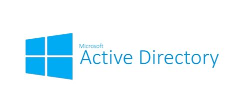 All About Active Directory Managed Solution