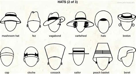 Types Of Hats Fashionsizzle