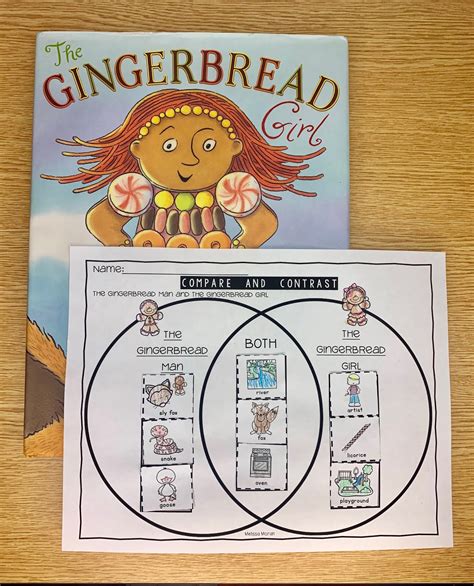 Ms Morans Kindergarten The Gingerbread Man And Gingerbread Girl Compare And Contrast
