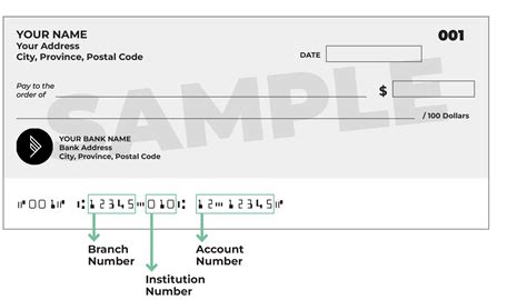 Purchase An Annual Membership | GYMVMT