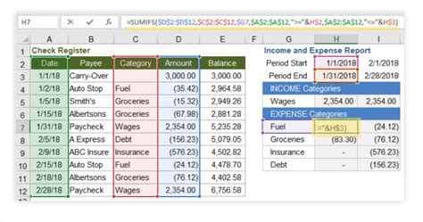 Tutorial Excel Lengkap Sumif Sumifs Countif Dan Countifs Nayya Store