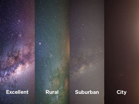 This Graphic Shows How Many More Stars You Can See Under Truly Dark