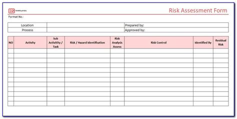Manufacturing Risk Assessment Template