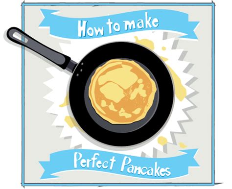 How To Make Pancakes Recipe Cartridgesave