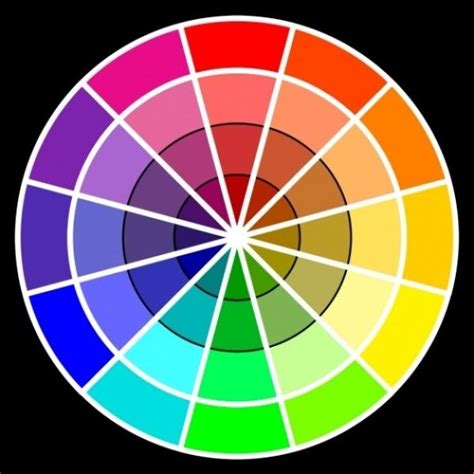 modos de color mind map