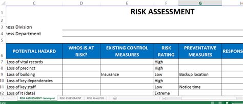 Risk Assessment Template Excel Templates At